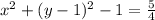 x^2+(y-1)^2-1=\frac{5}{4}