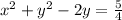 x^2+y^2-2y=\frac{5}{4}