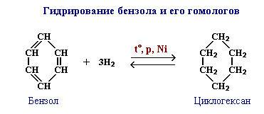 Как будет реакция бензола с гидрогеном? заранее