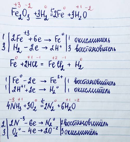 Поставьте над знаками соответствующих элементов степени окисления и расставьте коэффициенты методом