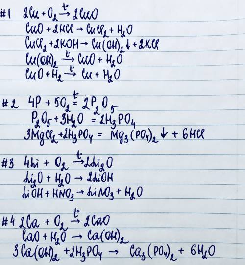 Осуществите превращение: cu-cuo-cucl2-cu(oh)2-cuo-cu p-p2o5-h2po4-mg3(po4)2 li-li2o-lioh-lino3 ca-ca