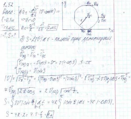 Точка а находится на ободе колеса радиусом r=0,5 м, которое катиться без скольжения по горизонтально