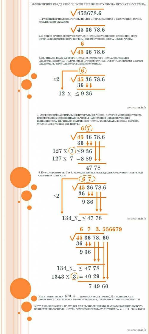 Как вычислить корень из 18496 без калькулятора?