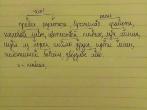 Определить главное и зависимое слово в словосочетаниях: правка редактора, берестяная грамота, кленов