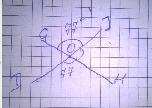 Точка o является точкой пересечения gh и ij. угол goi равен 77*(градусов).вычислите величины углов i