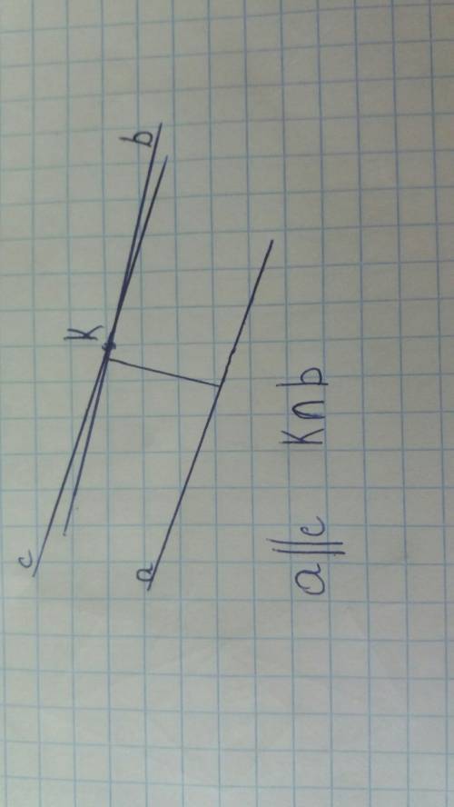 Построить прямую а перепендекулярную в. отметь на прямой а точку к и через неё провести прямую с пар