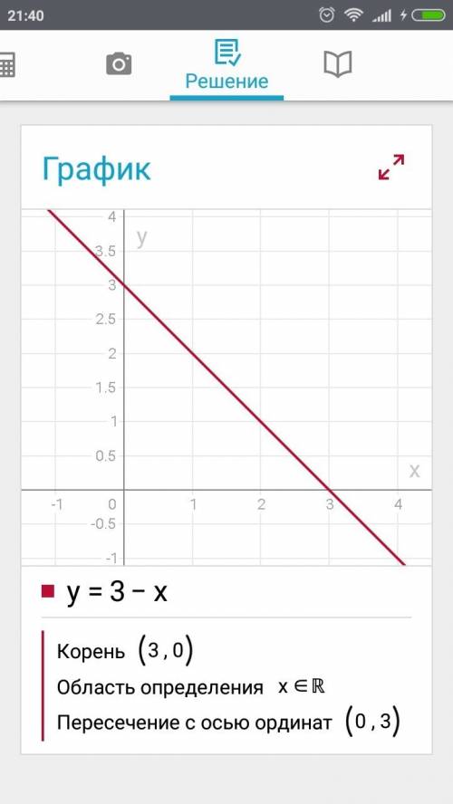 Y=3-x, y=-2x+3, y=5x-1, y=1/3x+5, y=1/2x-4 постройте график функций