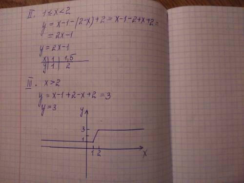 Постройки график функции у=|х-1|-|2-х|+2