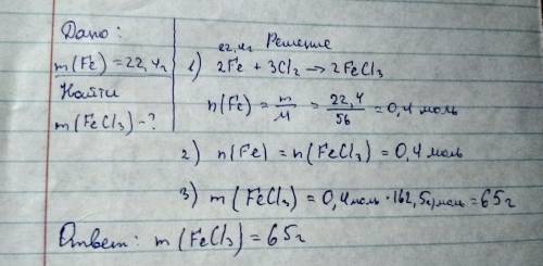 Железо массой 22,4 г реагирует с хлором. вычислите массу продукта реакции. 2fe + 3cl2 = 2fecl3