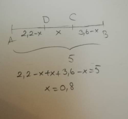 Найдите cd, если c принадлежит ab, d принадлежит ab, ab = 5, ac = 2,2 и bd = 3,6