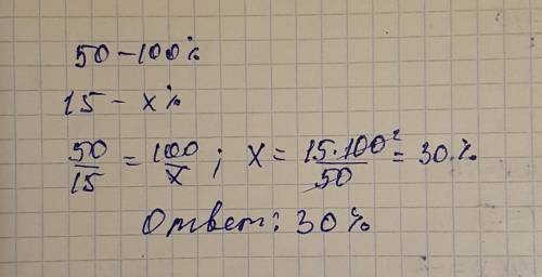 Какой процент числа 50 стоставляет число 15