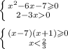 \left \{ {{ {x }^{2} - 6x - 7 \geqslant 0 } \atop {2 - 3x 0}} \right. \\ \\ \left \{ {{ (x - 7)(x + 1) \geqslant 0 } \atop {x < \frac{2}{3} }} \right. \\