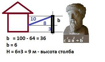 От столба к дому натянут провод длиной 10 м который закреплен на стене дома на высоте 3м от земли.ви