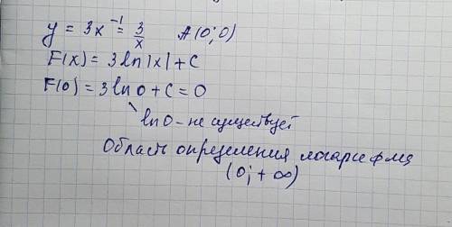 Найдите первообразную функцию y=3x^-1 проходящую через точку а(0; 0)