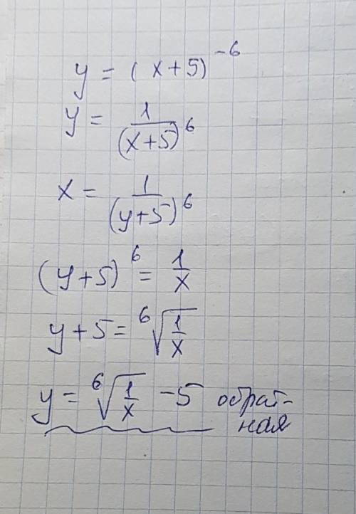 Найдите обратную функцию: y=(x+5)^-6