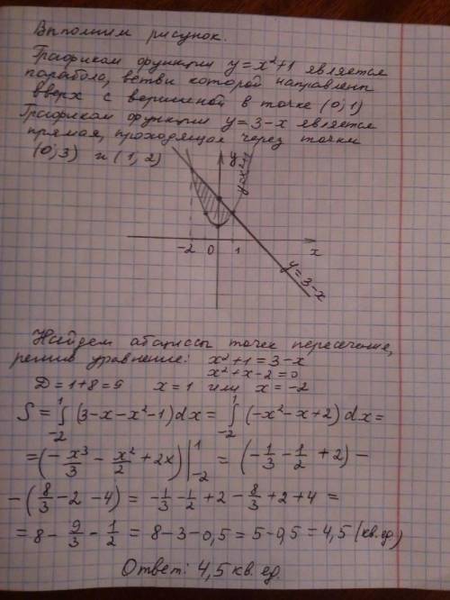 Найдите площадь фигуры, ограниченной линиями y=x^2+1 и y=3-x