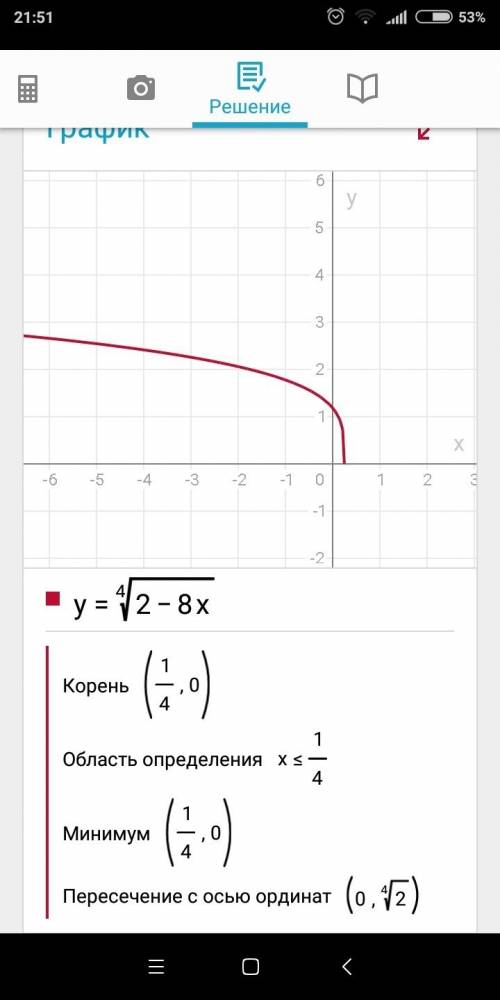 Как решить ⁴√2-8x ( всё под одним корнем )