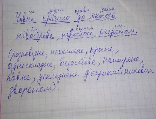 Зробіть повний синтаксичний розбір/сделай полный синтаксический разбор: човна прибило до якогось (пі