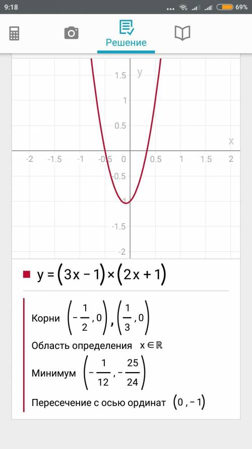 Постройте график функции у=(3х-1)(2х+1)