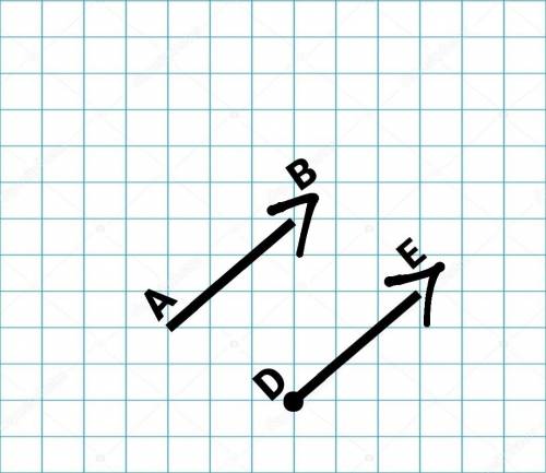 Даны вектор ab и точка d, не лежащая на прямой ab. постройте вектор de, равный вектору ab.