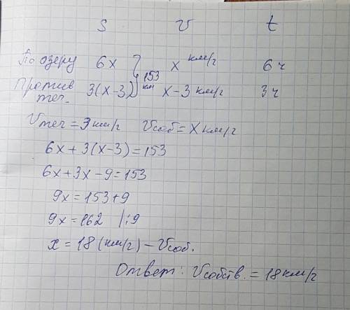 За 6 часов по озеру и 3 часа вверх по течению теплоход проходит 153 км. найдите собственную скорость