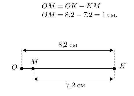 Точки o, k и m лежат на одной прямой. найдите расстояние между точками o и m, если ok=8,2 см, km=7,2