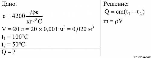 Какое количествотеплоты выделилось при остывание воды , объём которой 20л,если температура изменилас