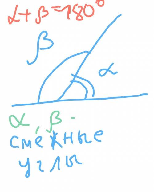Можете объяснить смежные углы и вертикальные углы. кратко, понятно и с примером. 60