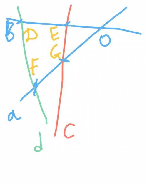Прямые a и b пересекаются в точке о. прямые c и d, не проходящие через точку о, пересекают каждую из