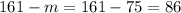 161 - m = 161 - 75 = 86