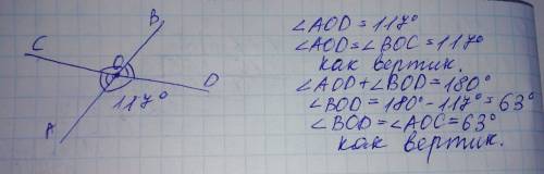Две прямые при пересечении образуют четыре угла. один из этих углов равен 117 градусов. найти осталь