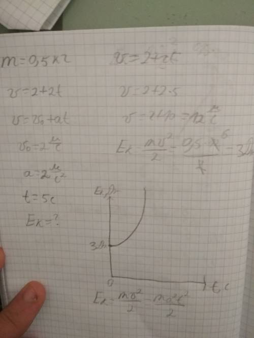 Скорость тела массой 0,5 кг изменяется по закону v=2+2t. определите кинетическую энергию тела (в дж)