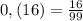 0,(16)=\frac{16}{99}