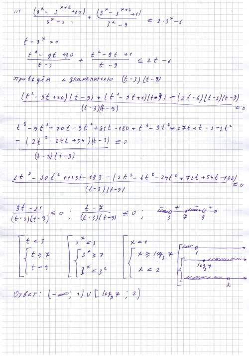 Решить неравенство (9^x–3^x+2+20)/(3^x–3) + (9^x–3^x+2+1)/(3^x–9) ≤ 2·3^x–6