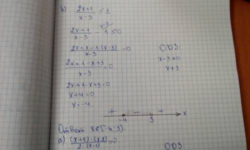 Решите неравенства: а) (х+5)(х-2)/(х-1)2 > или равно 0 б) 2х+1/х-3< или равно 1