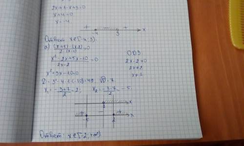 Решите неравенства: а) (х+5)(х-2)/(х-1)2 > или равно 0 б) 2х+1/х-3< или равно 1