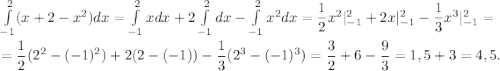 \int\limits^{2}_{-1}(x + 2 - x^2) dx = \int\limits^{2}_{-1}x dx + 2\int\limits^{2}_{-1}dx - \int\limits^{2}_{-1}x^2 dx = \dfrac{1}{2}x^2|^{2}_{-1} + 2x|^{2}_{-1} - \dfrac{1}{3}x^3|^{2}_{-1} =\\\\=\dfrac{1}{2}(2^2 - (-1)^2) + 2(2 - (-1)) - \dfrac{1}{3}(2^3 - (-1)^3) = \dfrac{3}{2} + 6 - \dfrac{9}{3} =1,5 + 3 = 4,5.