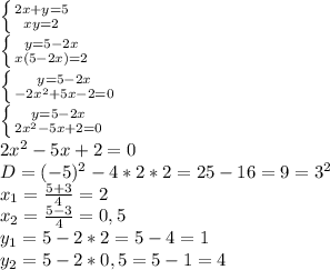 \left \{ {{2x+y=5} \atop {xy=2}} \right.\\\left \{ {{y=5-2x}\atop {x(5-2x)=2}} \right.\\\left \{ {{y=5-2x} \atop {-2x^{2}+5x-2=0 }} \right\\\left \{{{y=5-2x} \atop {2x^{2}-5x+2=0 }} \right. \\2x^{2}-5x+2=0\\D=(-5)^{2}-4*2*2=25-16=9=3^{2}\\x_{1}=\frac{5+3}{4}=2\\x_{2}=\frac{5-3}{4}=0,5\\y_{1}=5-2*2=5-4=1\\y_{2}=5-2*0,5=5-1=4