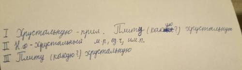 Разберите по составу слова: промелькнула,скрылась,паучок. , а ещё хрустальную под цифрой 3.