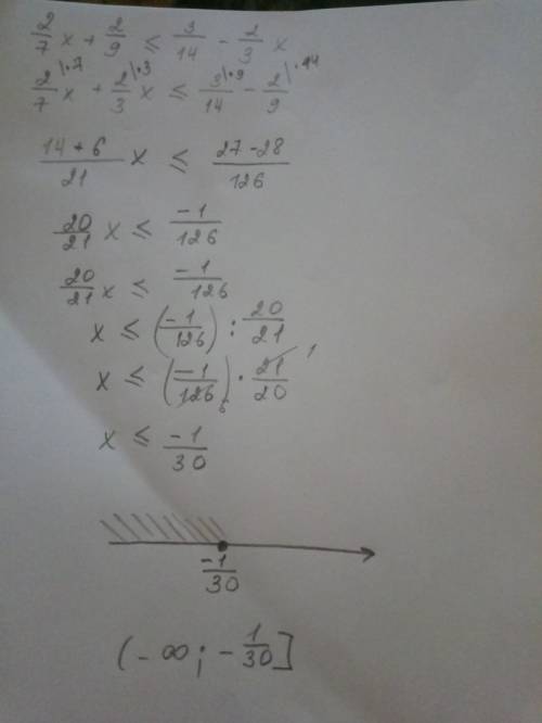 Решите неравенство 2/7x+2/9< или = 3/14-2/3x