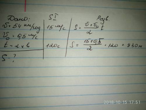 Дано: υ=54 км/ч υo=0.5м/с t=2мин s=? дано: υo=5.7км/ч t=20c s=?