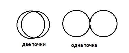 Постройке две равные окружности, имеющие две общие точки