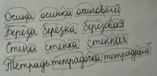 Разберите слова по составу. что можно сказать про эти слова? осина - осинка - осиновый (лес); берёза