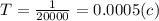 T=\frac{1}{20000} =0.0005(c)