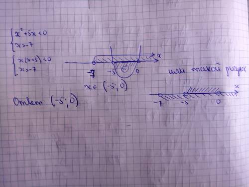 Решить систему неравенств х^2+5х < 0 и х> -7