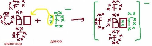 90 схему возникновения донорно-акцепторной связи в ионе тетрафторид бора.укажи где донор а где акцеп