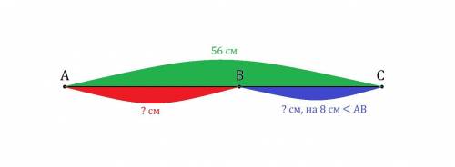 Отрезок ab длина которого 56 см разделён точкой b на два отрезка ab и bc найдите эти отрезки если bc