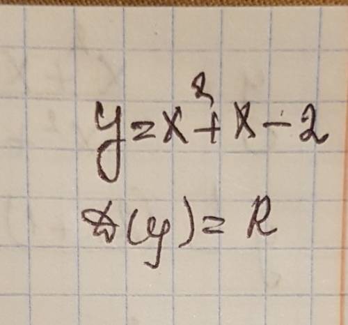 69 найдите область определения функции б) у=x^2+x-2