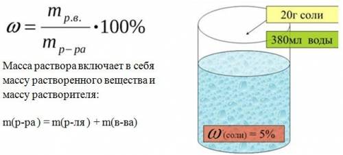 Что значит расчитать массовою долю каждого элемента?