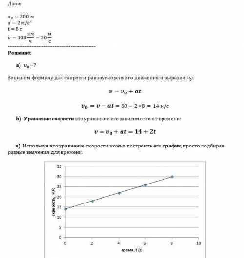 Решить по , 20 ) тело движется ускоренно с начальной скоростью 2 м/с и постоянным ускорением 0,5 м/с